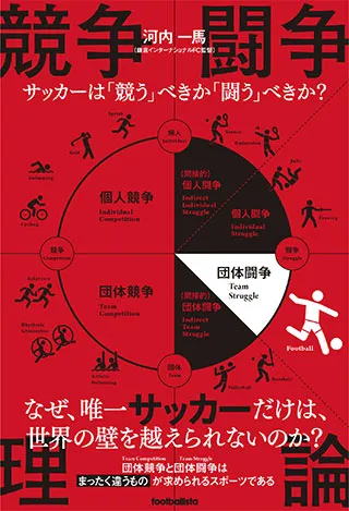 競争闘争理論 サッカーは「競う」べきか「闘う」べきか? 書影